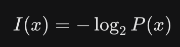 🧠 Deciphering the Model’s Memory: Mutual Information and the Code-Length of Data