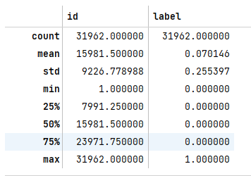 Phases of a classic NLP project and MLflow integration | by Jaime | Dev ...