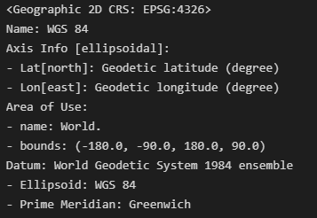 (Python) GeoPandas에서 사용자 좌표계 다루기. GeoPandas 패키지는 Python 환경에서 SHP 등의 ...