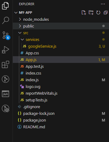 How to draw table in google document using javascript(REST API) | by ...