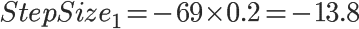 A gentle introduction to gradient descent thru linear regression