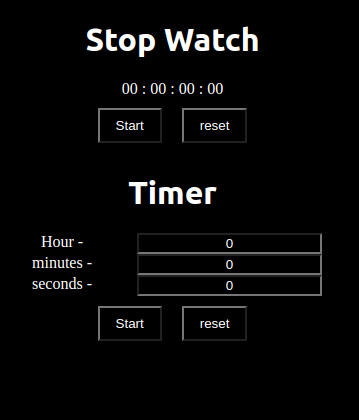 Time is on Your Side: A Step-by-Step Guide to React Timers | by Tarun ...