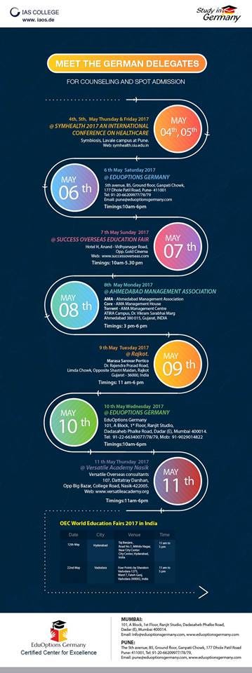 Meet the IAS Delegates from Germany by IAS CollegeStudy Abroad Medium