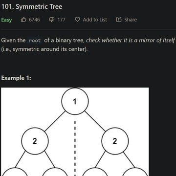 [LeetCode C#] 101. Symmetric Tree — Binary tree, Depth-First Search ...