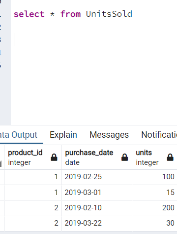 Sql : Leet code Problem Solved : Category: Easy : Write an SQL query to ...