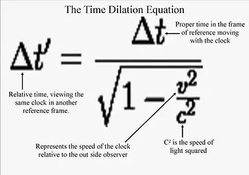 Time dilation