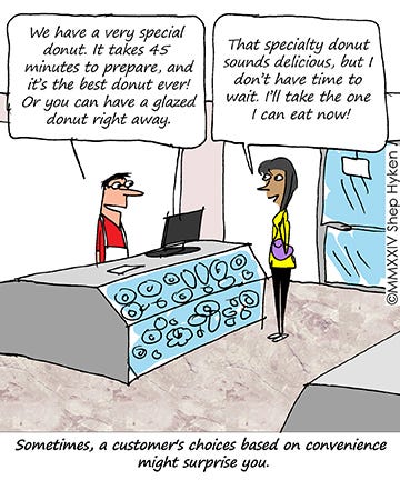What Will Your Customers Give Up for a More Convenient Experience
