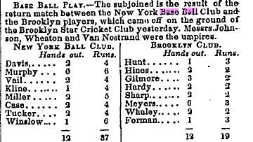 Early box score in New York Herald, October 25, 1845