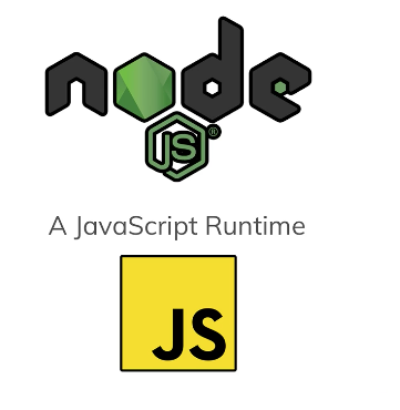 NodeJS Basics. Hi! I am a flatiron bootcamp graduate… | by Mokhtar Ali ...