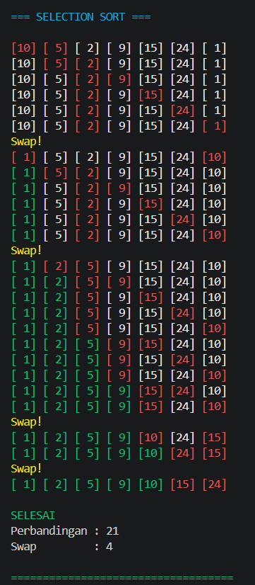 Implementasi Selection, Heap, & Tree Sort Menggunakan Python