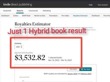 How I Earned 3000 Month Without Writing Books On Amazon Kdp By How I Earned 3000 Month Without Writing Books On Amazon Kdp By