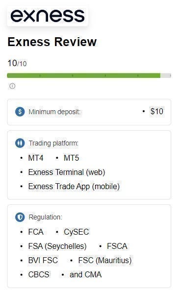 Exness Trading Broker Experiment: Good or Bad?