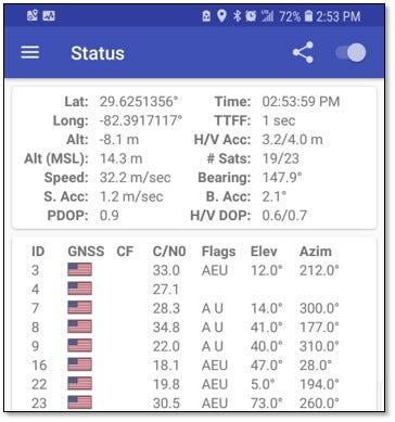 Dual-frequency GNSS on Android devices | by Sean Barbeau | Medium