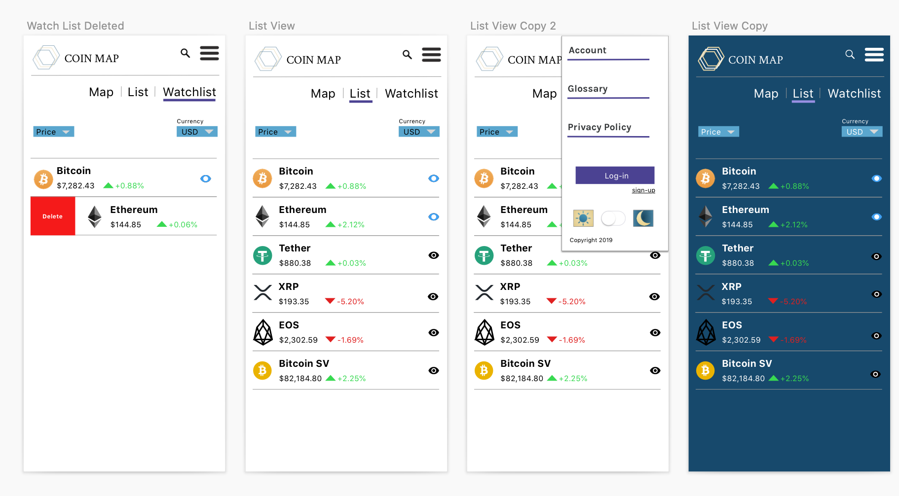 Redesigning Coin Map: my crash course in cryptocurrency! | by Jade  Underwood | UsabilityGeek | Medium
