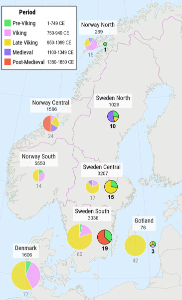 Eastern Baltic, Uralic, and British Genetic Components in the Viking Age DNA