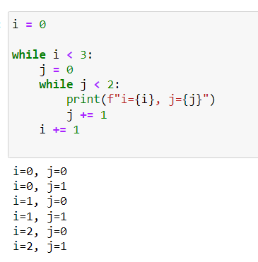WHILE LOOP. A WHILE loop in Python repeatedly… | by M SHARATH CHANDRA ...