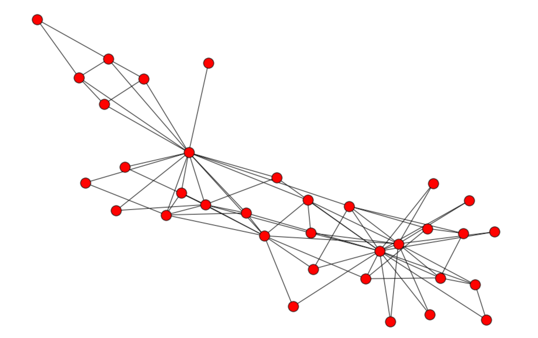 Graph на прозрачном фоне. Объект graph. Graph компания. Фрактал economic graph.