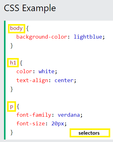 Exploring CSS: A Beginner’s Understanding | by Jessica Pichardo | May ...