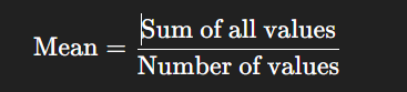 📊 Descriptive Statistics: The First Step for Beginner Data Analysts