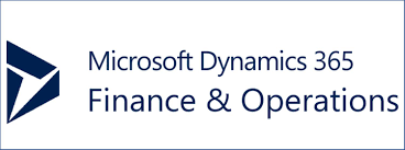 How to create cards with dynamics values in D365 Finance and Operations