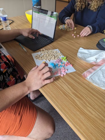 How Lucky is a Bowl of Lucky Charms? | by G. Jay Kerns | Mar, 2024