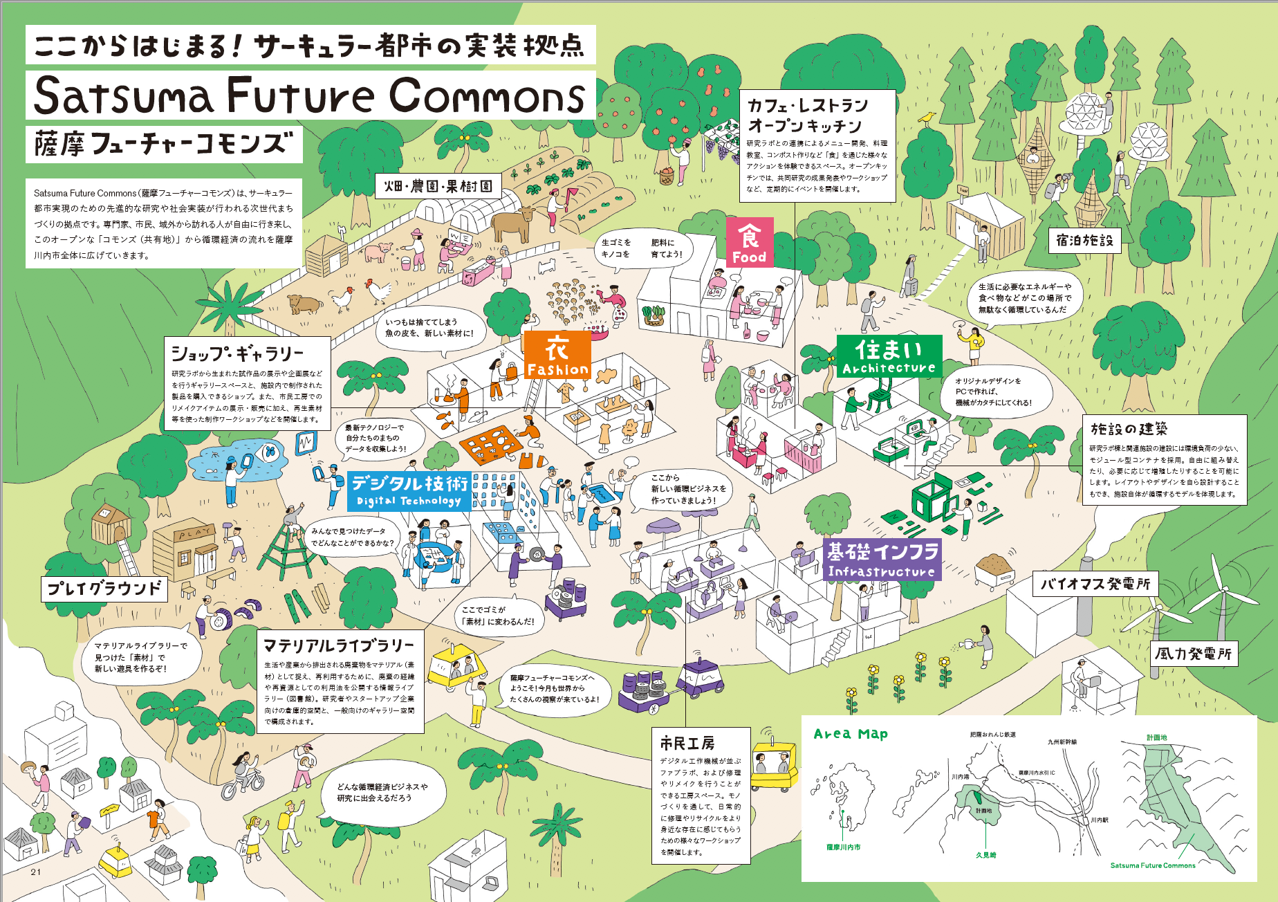 Satsuma Future Commons 〜薩摩川内市の未来地図〜 - Satsuma