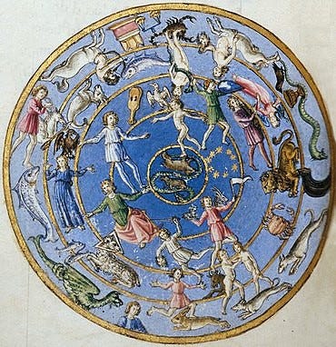 L’astrologia nell’età moderna