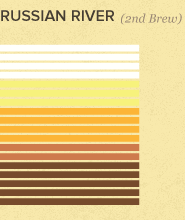 Bi-beer_ratings-1_082513