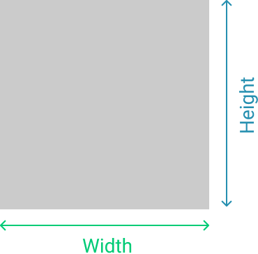 CSS 101: The Box Model. Every beginner should first start with… | by ...