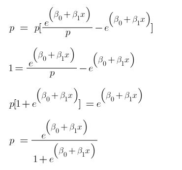 Logistic Regression Analysis. Regressor Algorithm VS Classifier… | by ...