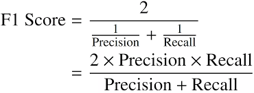 F-Score in Machine Learning: A Metric for Balanced Evaluation