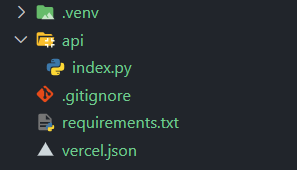 Folder Structure