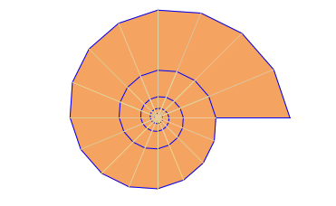 Fascinating and Colorful Fractals with matplotlib : Python | by ...