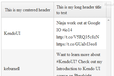 Customizing your Kendo UI Grid Columns | by Falafel Software Bloggers ...