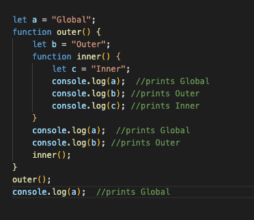 Closure In JavaScript. What is a closure ? | by Rhea RB | Medium