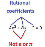 Either e + π or eπ Might be Rational… but not Both | MathAdam