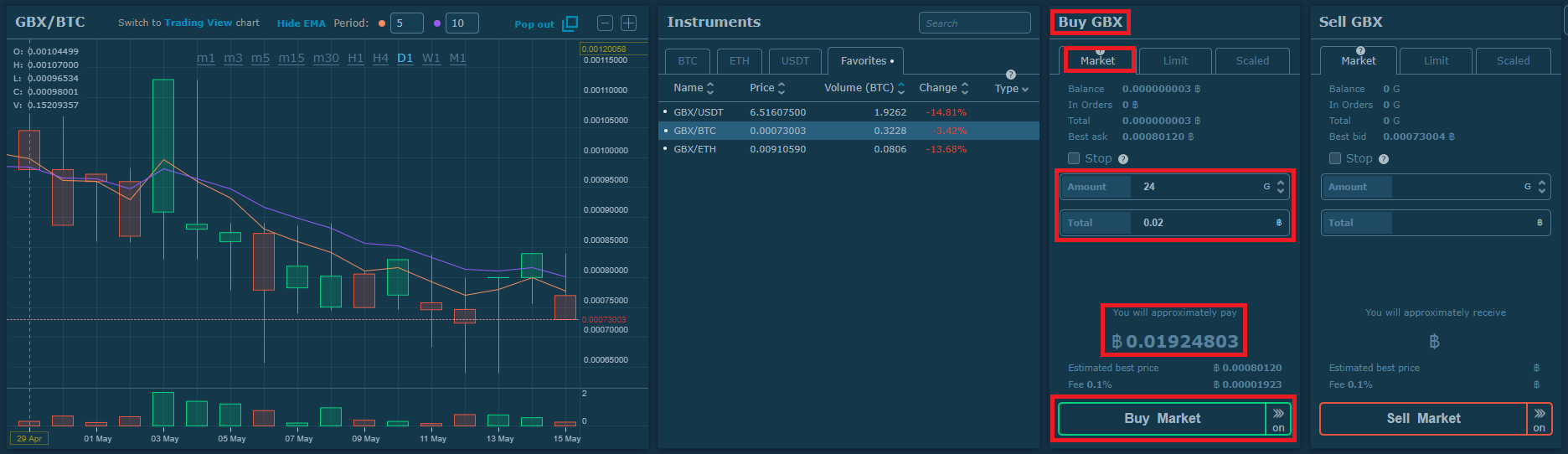 Guide] How to buy GoByte using your Card. | by GoByte Network |  GoByteNetwork | Medium