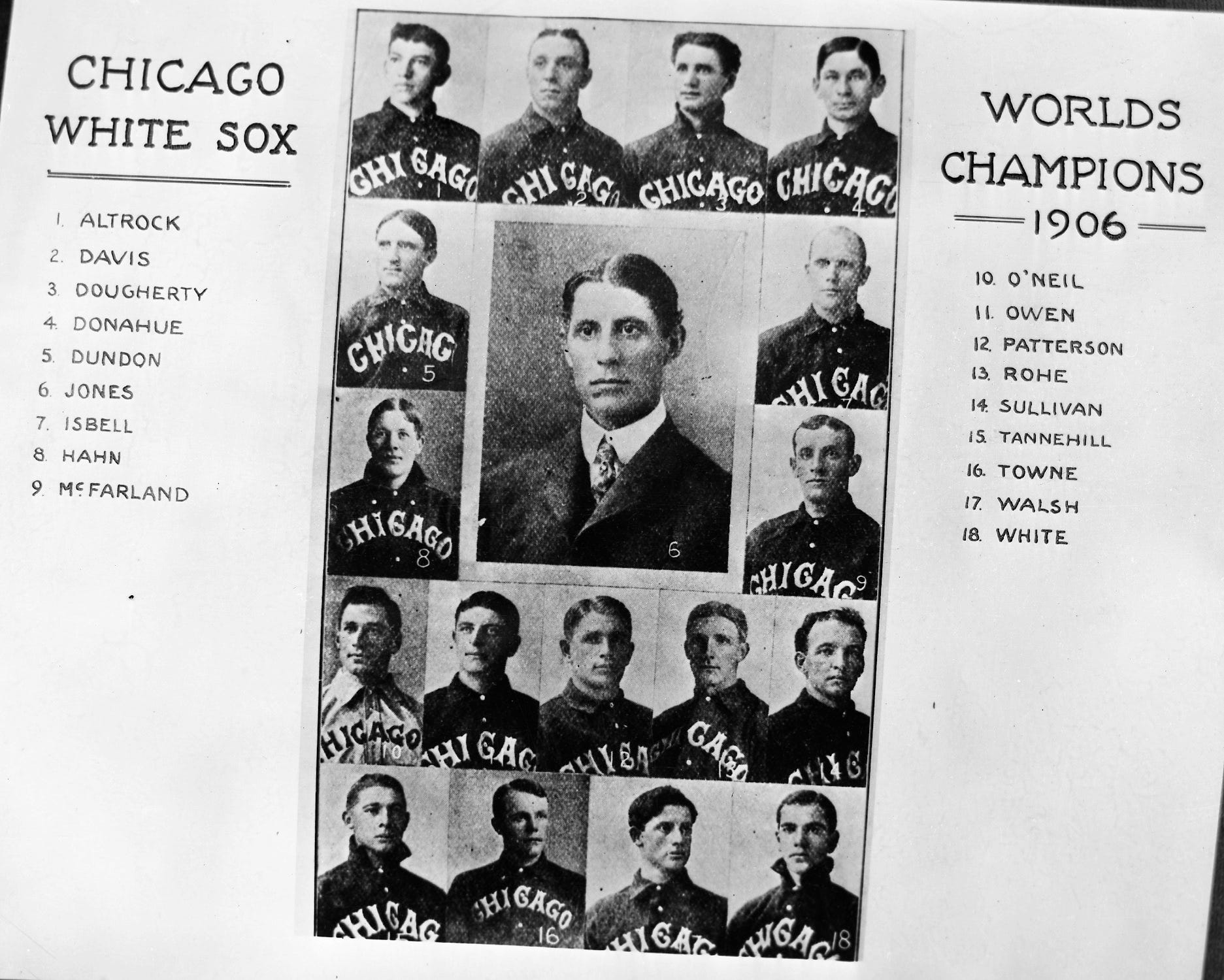 Top White Sox-Cubs Crosstown Moments, by Chicago White Sox