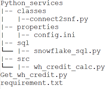 Custom API with Snowflake and Python Flask | by Sriganesh Palani | Medium