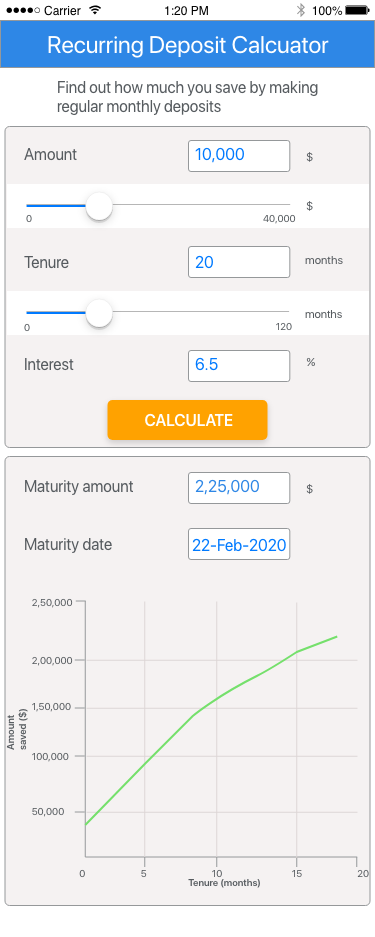 Daily UI challenge #004 — Calculator | by Sridhar Rajendran | Medium