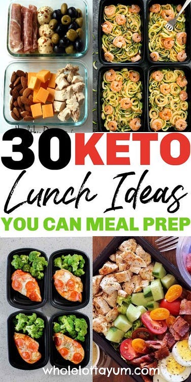 20+ Low Carb Lunch Ideas