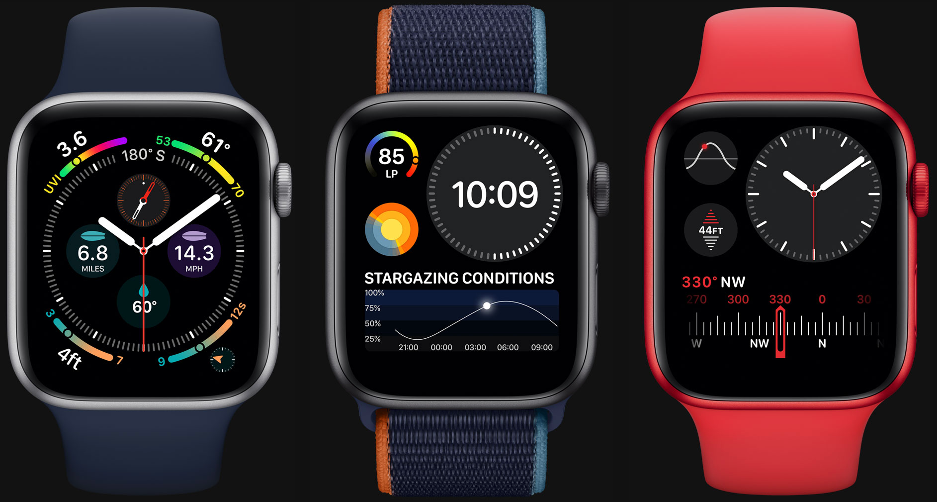 Here is Why The Apple Watch Always Shows 10:09 | by Walid AO | Medium