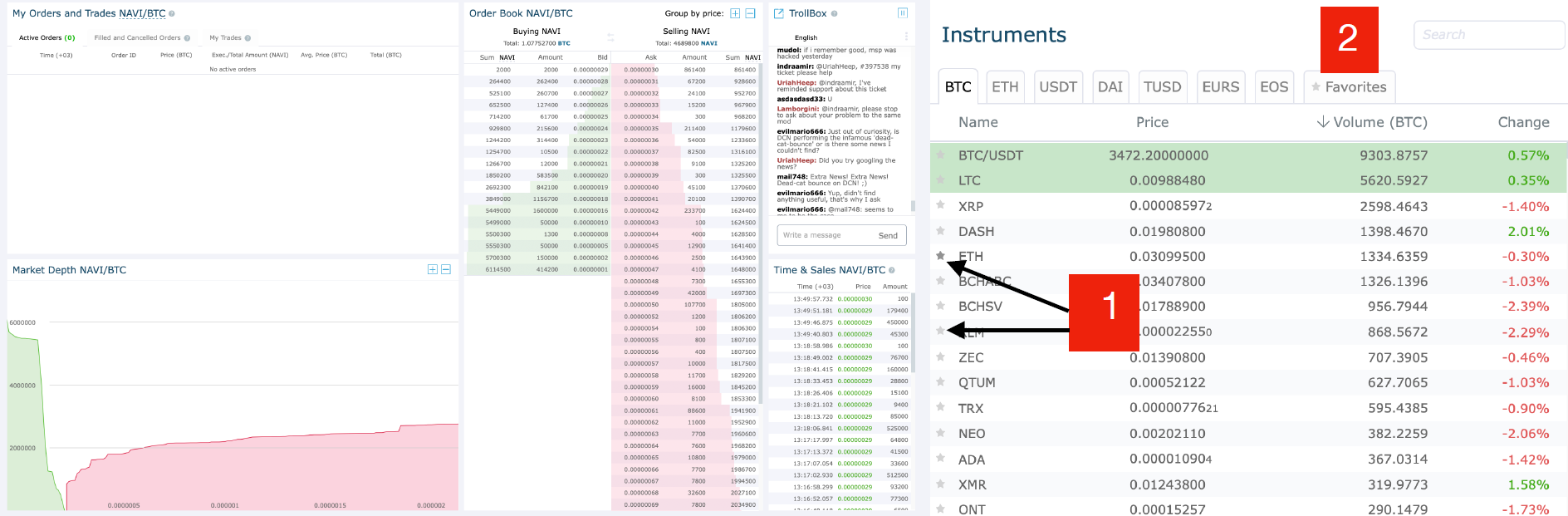 How to start trading on HitBTC with Naviaddress | by NAVIADDRESS |  NAVIADDRESS | Medium