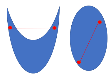 Estimating the volume of a 3D image using the alpha shape algorithm in ...