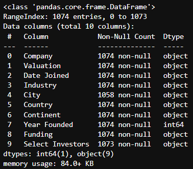 Cleansing Data with Python. Membersihkan Data dengan Python. | by ...