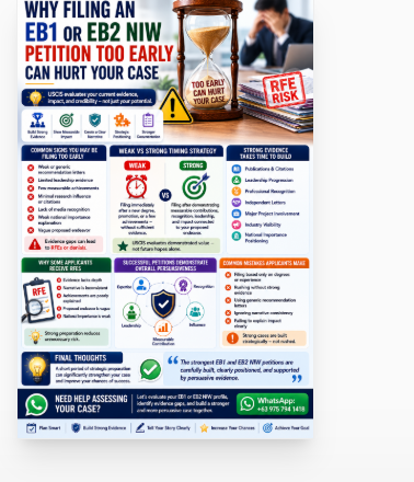 Why Filing an EB1 or EB2 NIW Petition Too Early Can Hurt Your Case