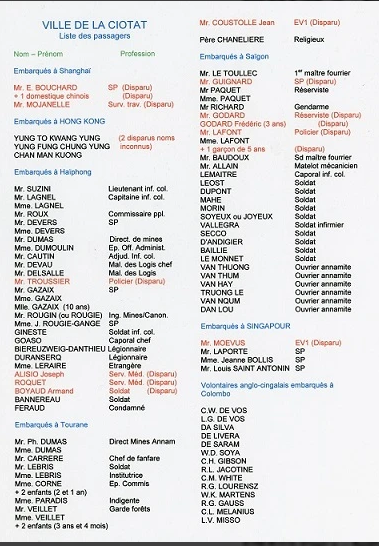 Page one of the doomed ship’s manifest