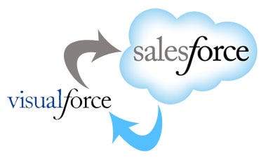 VisualforcePage. Visualforce is a web development… | by Ranbir Kumar ...