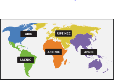 IPv6 Nedir? IPv6'ya Neden Geçiş yapıyoruz? IPV6 Adres Çeşitleri, DHCPv6 Nasıl Çalışır?