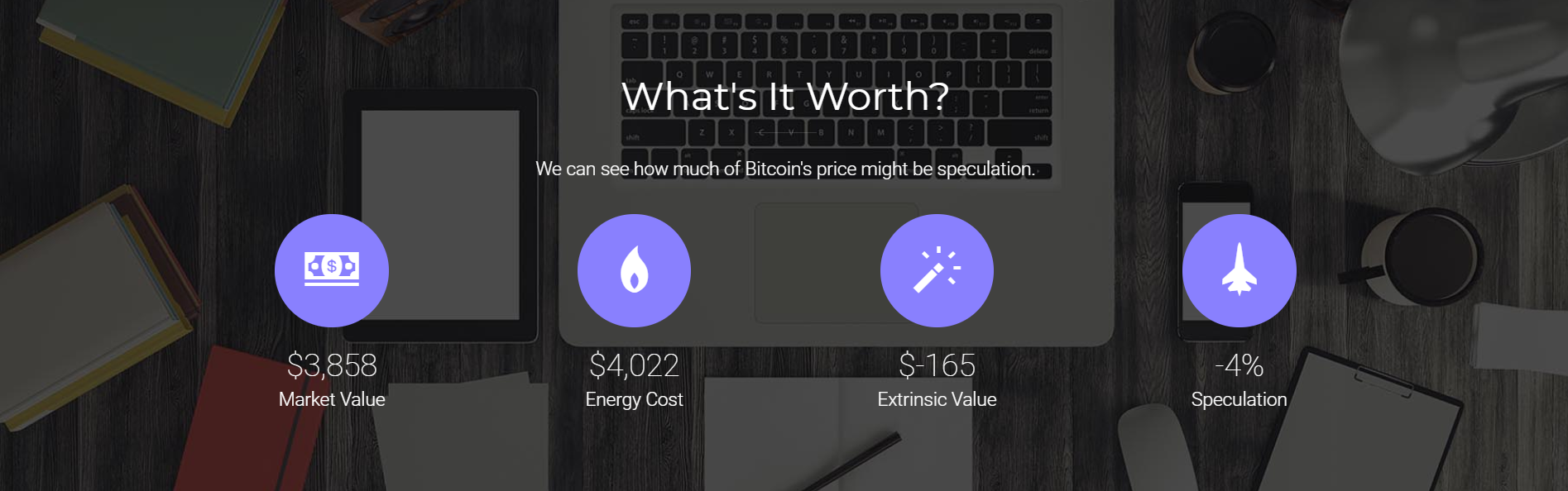 Bitcoin Crashes Below Energy Cost | by Tim Cotten | Cotten.IO